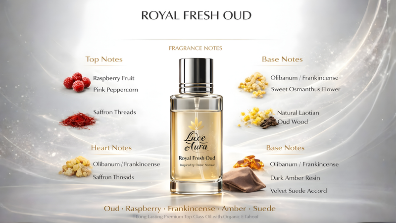 Royal Fresh Oud